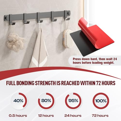 Double Sided Tape Pads, 20PCS Heavy Duty Mounting Foam Tape - size: 2 inch Round & Square - 20PCS