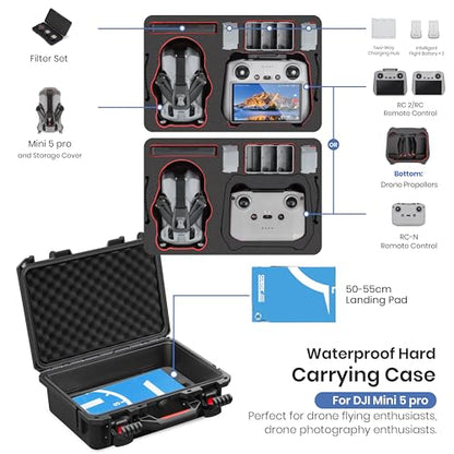 STARTRC Mini 5 Pro Case,Dual Layer Case for DJI Mini 5 Pro for Skyrover S1