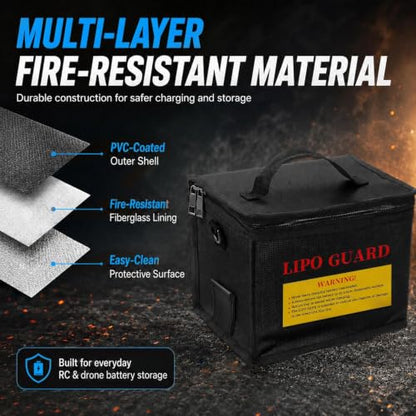 LiPo Safe Bag Fireproof Explosionproof Battery Storage & Charge Safe Pouch - color: Black
