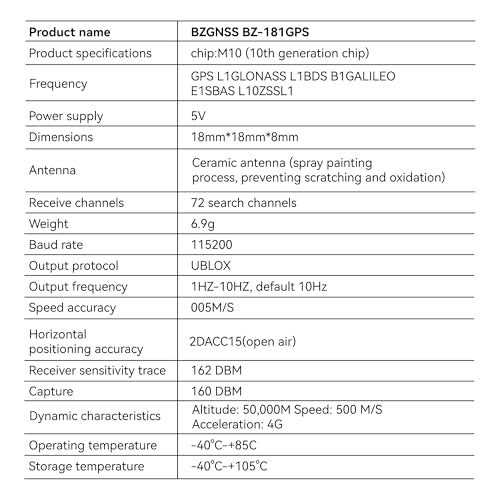 BZGNSS BZ-181 FPV GPS Module - Dual Protocol M10 Drone GPS for RC FPV Drone Racing Fixed-Wing Long-Range Flight Compatible with F405 F722 Flight Controller by Speedybee