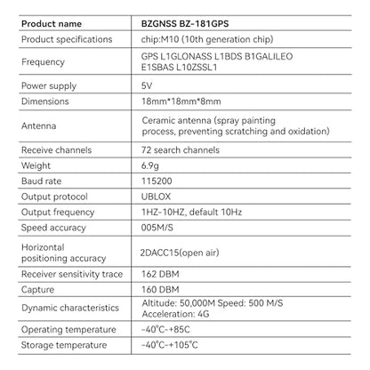 BZGNSS BZ-181 FPV GPS Module - Dual Protocol M10 Drone GPS for RC FPV Drone Racing Fixed-Wing Long-Range Flight Compatible with F405 F722 Flight Controller by Speedybee
