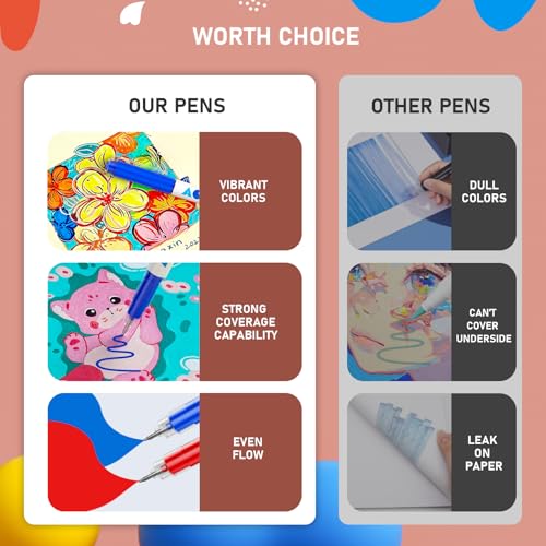 72 Colors Acrylic Gel Pens for Coloring with 30% More Ink