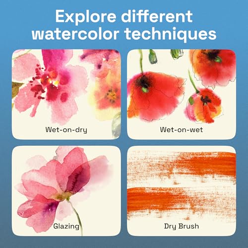ARTISTRO Watercolor Paint Set with Palette & Brush Pens - 168 Colors