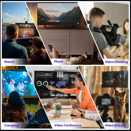 Wireless HDMI Video Transmitter and Receiver: 1 to 5 RX with 7" Monitors, Loop Out, IR Remote, 1312ft Stable Clear Signal & Low Latency for Camera, Filming, Live Stream