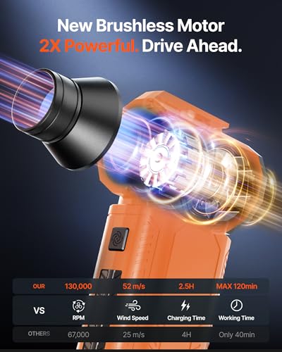 Compressed Air Duster, 130,000RPM Ultra-Powerful Electric Air Duster - color: Orange