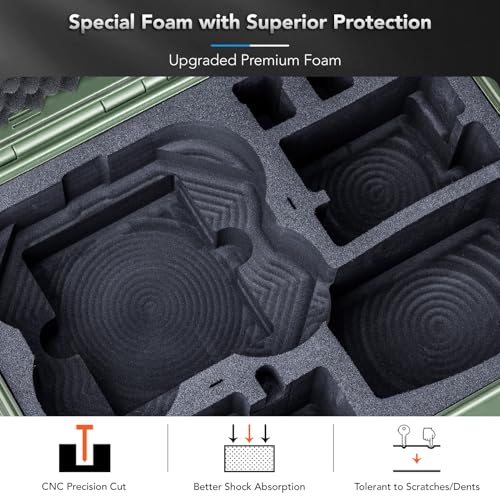 Lykus Titan AT200 Hard Case for DJI Avata 2,Goggles 3(NOT N3),FPV/Motion RC - color: Green