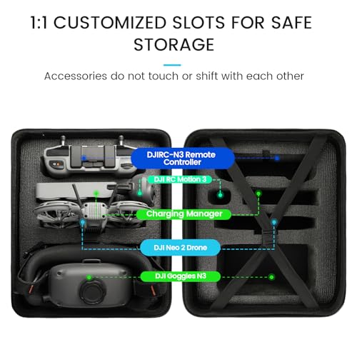 GAGITERVR Hard Carrying Case Compatible with DJI Neo 2 Motion Fly More Combo , Travel Bag for Aircraft, Goggle N3, RC Motion 3, RC N3 Remote Controllers, Charging Hub, 3 Batteries and Accessories, Blacks