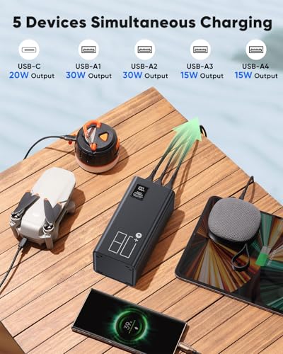 80000mAh High Capacity Power Bank, 30W Fast Charging Portable Charger PD&QC 3.0, 5 Output 2 Input Large Powerbank with LED Display USB C Battery Pack Charger Portable for Outdoor Camping Travel - size: 80000mAh