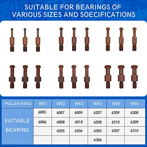 21 in1 Bearing Puller, Bearing Puller Set, Inner Hole Three-Jaw Puller, with Curved Hook and Red Steel Collet Multifunctional Bearing Removal Tool, with Heavy Duty Portable Storage Case Blue - size: 21in1-puller
