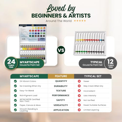 MyArtscape Watercolor Paint Set - 24 x 12ml Watercolor Paint Tubes