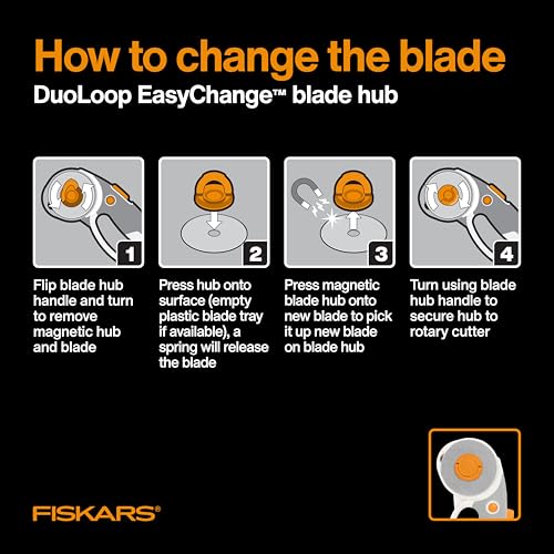 Fiskars 45mm/60mm DuoLoop Titanium Easy-Change Rotary Cutter for Fabric - color: DuoLoop, size: 45/60mm