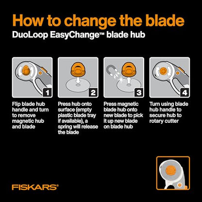 Fiskars 45mm/60mm DuoLoop Titanium Easy-Change Rotary Cutter for Fabric - color: DuoLoop, size: 45/60mm