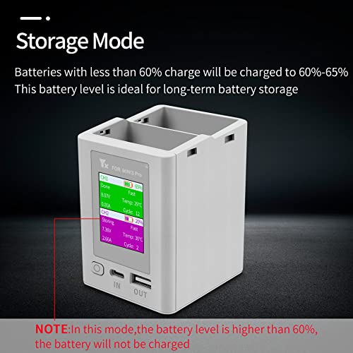 Hanatora LCD Parallel Charger with Storage Charge,Discharge for DJI Mini 4/3 Pro Battery, Two-Way Charging Hub,Fast Charge Two Batteries Drone Accessories