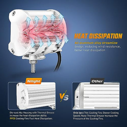 Nilight Marine LED Light Pods 2PCS 4 Inch White for Boat Deck Truck Tractor - color: 2Pcs White Shell with White Light