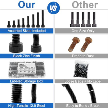 1000Pcs UIETUIL M3 Hex Socket Head Cap Screws Kit, M3x6-30mm, 12.9 - size: M3 Cap 12.9 - 1000PCS