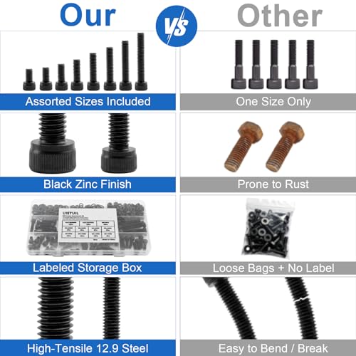 280Pcs UIETUIL M5 Hex Socket Head Cap Screws Kit, M5x8-35mm, 12.9 - size: M5 Cap 12.9 - 280PCS
