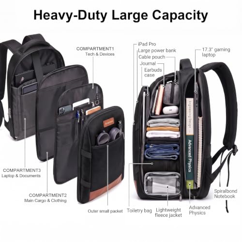 Amovee Business Laptop Backpack,17 Inch Travel Work Bag for Men Black - color: Black
