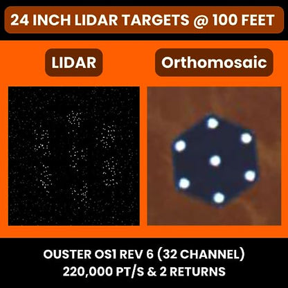 Sky High Bull's-Eye 24” LiDAR Ground Control Point GCP - UAV Aerial Target for LiDAR Mapping & Surveying (6 Pack) Retro-Reflective Black Hexagon with Center Eyelet for Aerial Mapping & Photogrammetry - size: 24in LiDAR Hexagon (6)