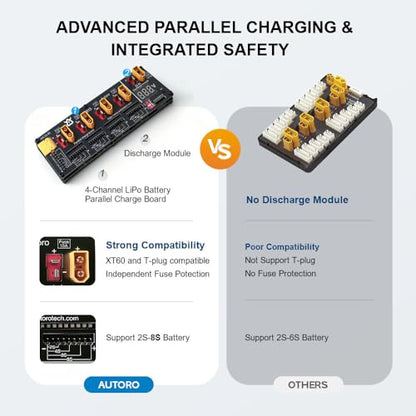 AB15 4 Port/Channel Parallel LiPo Battery Balance Charing Board for 2S-8S