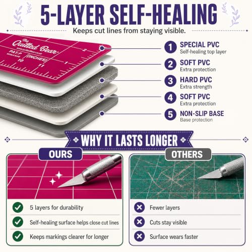 The Quilted Bear 7" x 7" Rotating Self-Healing Cutting Mat, Pink - color: Pink, size: 7"L x 7"W
