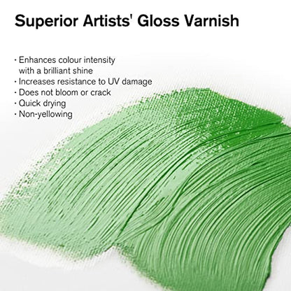 Winsor & Newton Professional Artists' Gloss Varnish, 75ml Bottle - color: Gloss Varnish, style: 2.5-oz Bottle