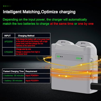 Parallel Two-Way Charger with Storage Charge for DJI Neo Battery,45W Rapid Charging Hub,Charge Two Batteries Drone Accessories