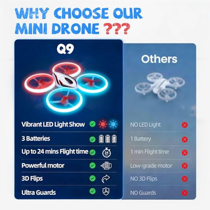 Veeniix RC Drone for Kids Anti-Collision Quadcopter LED Light Red - color: Red
