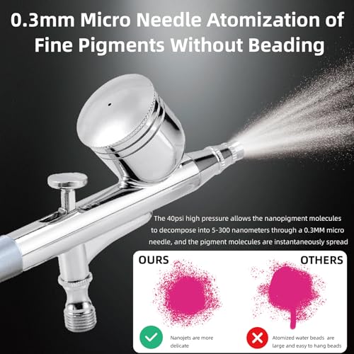 Powerful 40PSI Adjustable Output Airbrush Kit,Auto Stop Dual Action Airbrush,Multi-Function Air Brush Compressor Set for Painting Nails Makeup DIY