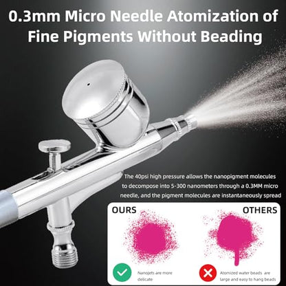 Powerful 40PSI Adjustable Output Airbrush Kit,Auto Stop Dual Action Airbrush,Multi-Function Air Brush Compressor Set for Painting Nails Makeup DIY