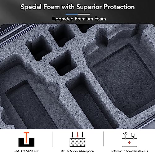 Lykus Titan M350 Hard Case for DJI Mavic 3 Pro/Classic and RC Pro,RC2
