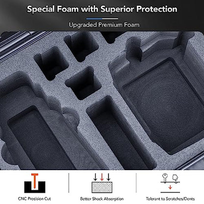 Lykus Titan M350 Hard Case for DJI Mavic 3 Pro/Classic and RC Pro,RC2