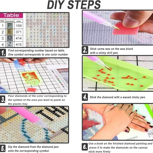 Hydrangea Diamond Art Kits for Adults Diamond Painting Kit for Beginner - color: DP03846