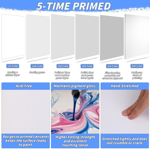 Oleitodh 3 Pack Stretched Canvas 48x36 Inch Large Cotton Painting Canvas - size: 36" x48"-3 Pack