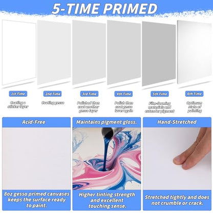 Oleitodh 3 Pack Stretched Canvas 48x36 Inch Large Cotton Painting Canvas - size: 36" x48"-3 Pack