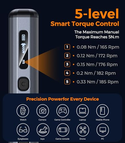 Wesdut 76-in-1 Mini Electric Screwdriver Set, [Precise Torque Control] Magnetic Power Precision Screw driver, Rechargeable Tiny Cordless Repair Tool Kit, for Eyeglass, Watch, Computer, PS5, Electronic