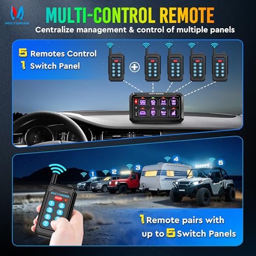 MICTUNING P1Y RGB 8 Gang Dual-Control Switch Panel with RF Remote - size: RGB 8 Gang(Remote Control)