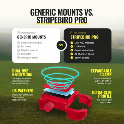 Stripebird PRO Magnetic Golf Cart Phone Holder & Caddy, N52 Magnets - color: Red