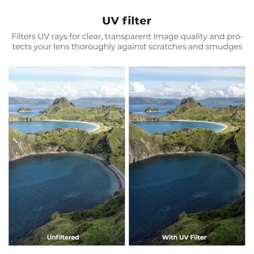 K&F CONCEPT 4Pack Variable ND CPL UV Filter Set for DJI Mini 5 Pro - style: ND2-32 & ND32-512 & CPL &UV