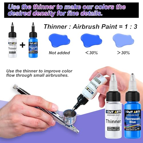 HOMY ARTY Airbrush Paint - 54 Colors with 6 Thinner - color: 54 Colors with 6 Thinner