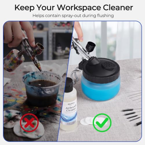 Nicpro Airbrush Cleaning Kit, 8 x 4 fl oz Airbrush Cleaner - size: 32 fl oz
