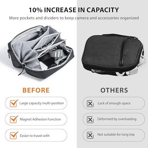 Carrying Case for Insta 360 X6/Luna Osmo Pocket 3 Carry Bag Accessories