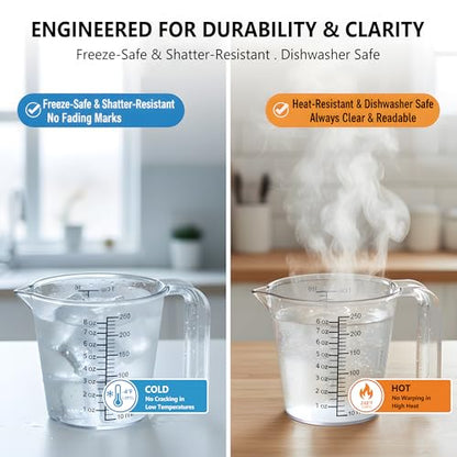 2 Cup (500ml) Measuring Cup, Laser-Etched oz/cup/mL/Tbsp, Plastic Measuring Cup with Handle for Cooking, Mixing & Kitchen Use - size: 02 - 16 fl oz (2 Cup)