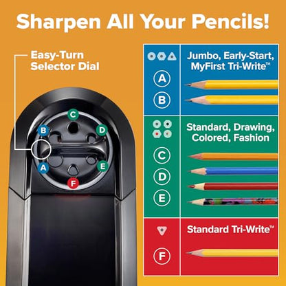 Bostitch Office SuperPro Glow Electric Pencil Sharpener, Sharpens Standard & Colored Pencils, Heavy Duty Commercial Classroom, Replaceable Cutter Cartridge System, 6-Hole, Silver/Black