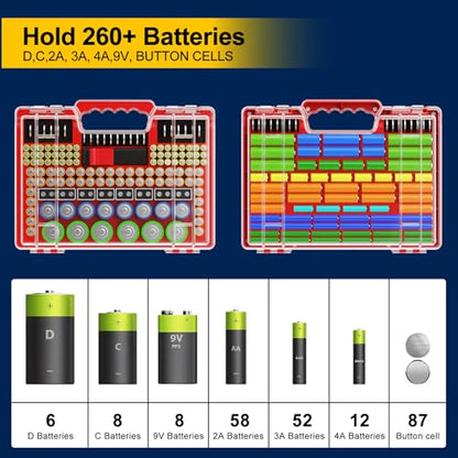 Molutsody Battery Organizer Box with Tester, Storage Case Holds 260 Batteries, Double Clear Locking Lid for AA AAA C D 9V - Red (Batteries Not Included) - color: Red
