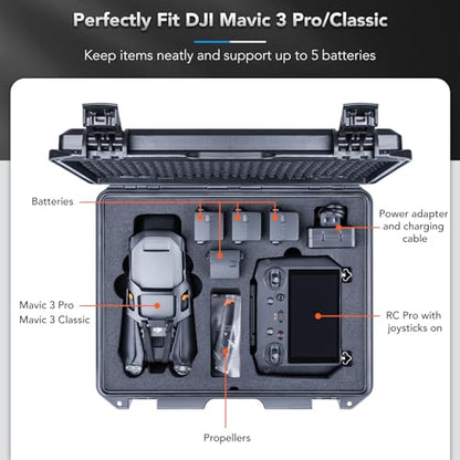 Lykus Titan M350 Hard Case for DJI Mavic 3 Pro/Classic and RC Pro,RC2