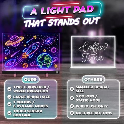 16 in LED Drawing Board; Corded and Non-Rechargeable (Black) - color: Black