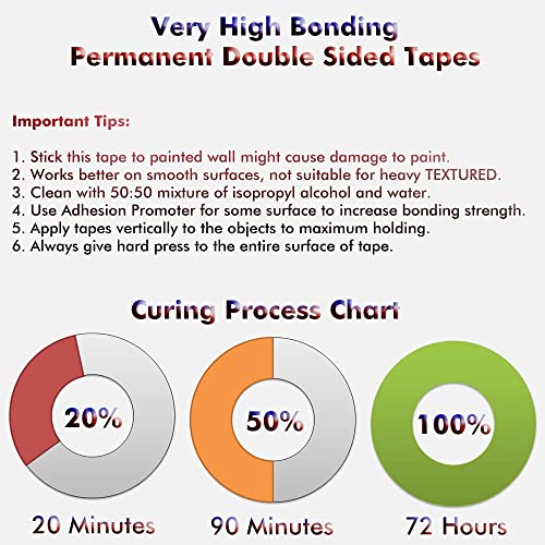 LLPT Double Sided Tape 0.4 Inch x 108 Ft Acrylic Mounting Tape (AC0400) - size: 0.4" Width