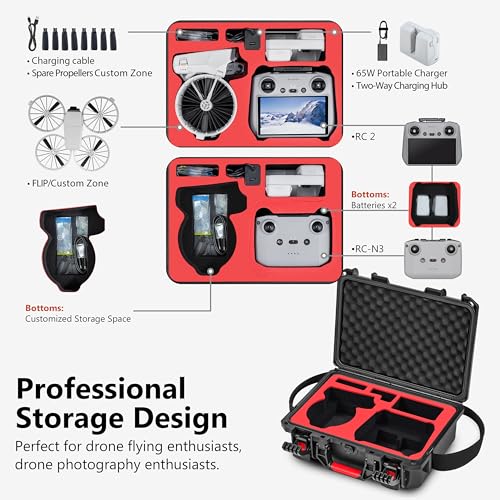 STARTRC PHOTO Portable Hard Waterproof Case for DJI Flip Fly More Combo,Stores 7 Batteries,RC 2/RC-N3 Remote Control,Charging Hub,65W Charger,FLip Drone and Other Accessories