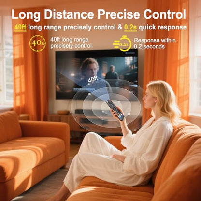 V3 Pro Voice Remote Control Replacement Compatible for vSeeBox V1/V2,V3/V2/V1/V5 Pro,V6/V3 Plus,Max/Elite/Max Intelligent Bluetooth Voice Remote Control