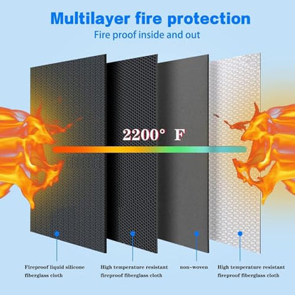 14.18"x9.85"x7.88" Lipo Safe Bag Fireproof Bag for Lipo Battery Pack Storage Charging Transport,Home Office Travel Fireproof Safe Storage for Cash Valuables Jewelry Passport Power bank Lipo Battery - size: 360*250*200mm